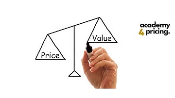 Mastering Value Based Pricing  Strategies 2024