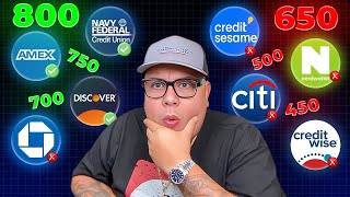 Secrets Big Banks & Credit Karma Doesn’t Want You To Know | Dont Get Scammed