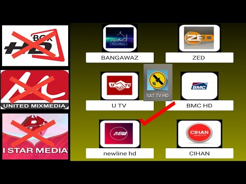 باشترين به رنامه بو سه يركردنى كه ناله ناوخويه كان  