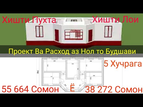 Проект Ва Расходи Хонаи 5 Хучрага аз Нол то Будшави