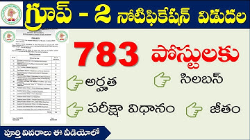 2022 TSPSC Group 2 Notification Out with 783 Posts Eligibility, Syllabus,Exam Pattern,Negative Marks