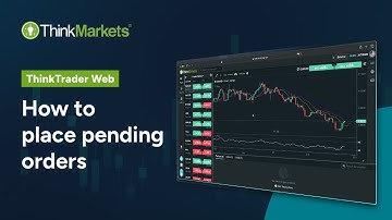 Mastering pending orders on ThinkTrader web: A detailed walkthrough!