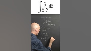 INTEGRALES INMEDIATAS. Integral de 1/x