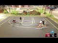 Next Gen Nba 2k21 Fireball Streaks Cheese Aholic Green Jumpshot Join Up #Tyceno #DukeDennis