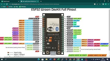 Pembahasan Program Platform BLYNK IOT Terbaru lengkap #2