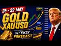 🟢 GOLD Weekly Forecast (25–29 MAY) | $4700 Next?