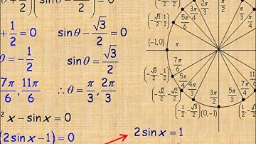 Solve Trigonometric Equations Part 1