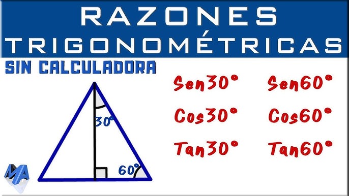 Segunda función propia pará angulos de 0, 30, 60 y 90 grados