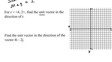 Calculus Unit Vectors, Parallel Vectors