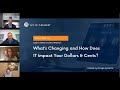 Cyber Liability Insurance: What’s Changing and How Does IT Impact Your Dollars & Cents?