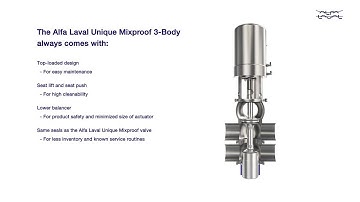 Alfa Laval Unique Mixproof Valve 3-Body – Top-loaded design