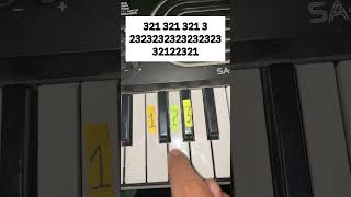 Super Easy Piano Tutorial | Dream On | shorts viral trending subscribe like piano youtube |