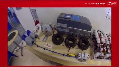 VACON® NXP - DC/DC Converter - how it works