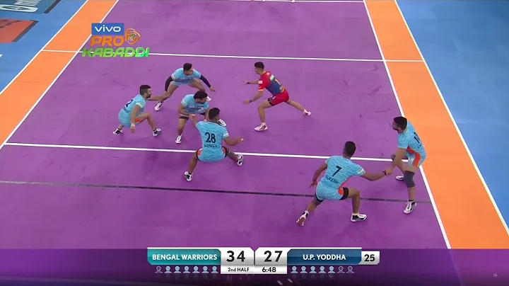Raid of the Match - Rohit Tomar | Bengal Warriors ...