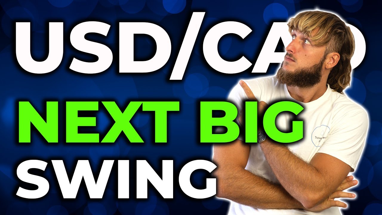 Анализ USDCAD сегодня: технический и поток ордеров!