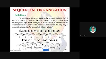 6  LINEAR DATA STRUCTURE USING SEQUENTIAL ORGANIZATION
