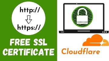 How to make your site secure with free SSL | A-Z Blogging Series | Step by step Tutorial 2020
