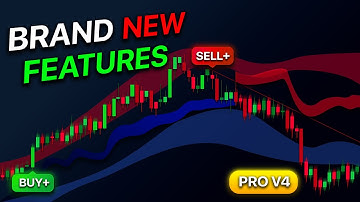 Spot High-Probability Trades Before Everyone Else (Pro V4 Indicator)