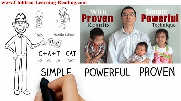 How to Teach Your Child to Read English Fast & Fluent, Best English Phonics Reading Methods For Kids