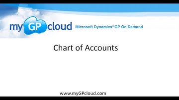 Dynamics GP Chart of Accounts on myGPcloud