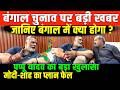 पप्पू यादव मतलब गरीबों का हमदर्द/SHAMBHU WITH PAPPU YADAV ON BANGAL ELECTION