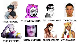 Famous Every Anime Fan Archetype Explained in 9 minutes Profile