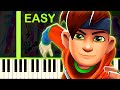 Capture de la vidéo Metroland Theme - Easy Piano Tutorial