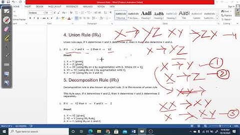 Lecture 3.17 | DBMS | Armstrong Inference Rule in DBMS | Dr. Pushpa Choudhary