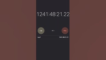 The timer when I get 3 million subs