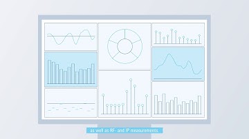 R&S CMsquares - controlling 5G testers