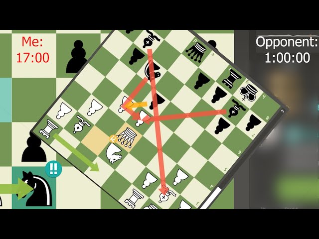 got the second brilliant move till now, thanks to Goffamchess, I