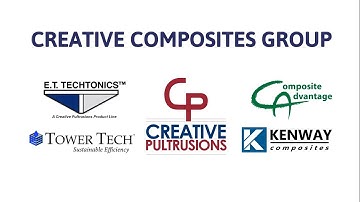 Creative Composites Group Overview