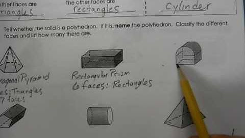 Geometry Unit 10 Day 1 notes   2D and 3D shapes