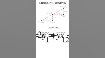 Midpoint Formula Proof