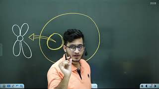 L2: Tour of a Cell | Cell: The Unit of Life | 11th Class Biology | HyperBiologist Batch #VipinSharma