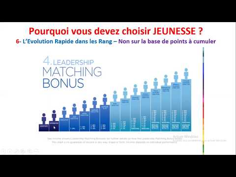 VOICI LES  12 RAISONS POUR LESQUELLES CHOISIR JEUNESSE EST GENIAL