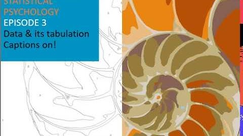 Statistical Psychology: Episode 3- Frequency Distribution