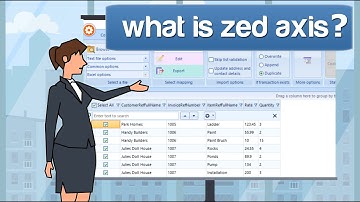What is Zed Axis?
