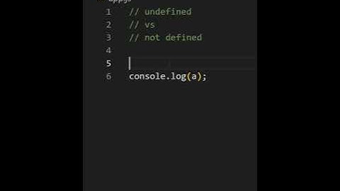undefined vs not defined in JavaScript #javascript #shorts #javascriptinterviewquestions