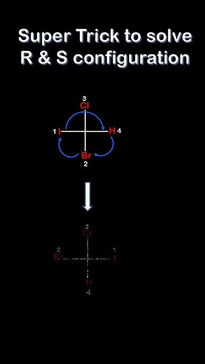 trick to solve R and S configuration #stereochemistry #organic ...
