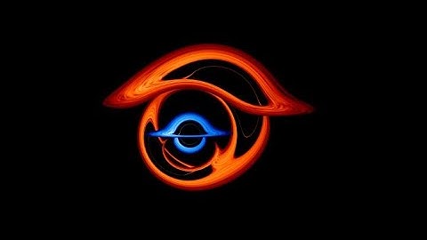 The Doubly Warped World of Binary Black Holes