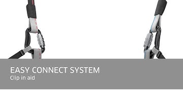 EASY CONNECT – Techvideo