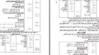 محاسبة شركات اشخاص انضمام شريك