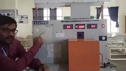 Heat transfer through composite wall - Part  1