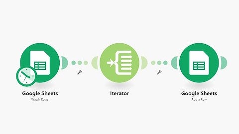 How to Count The Number of Operations in a Scenario
