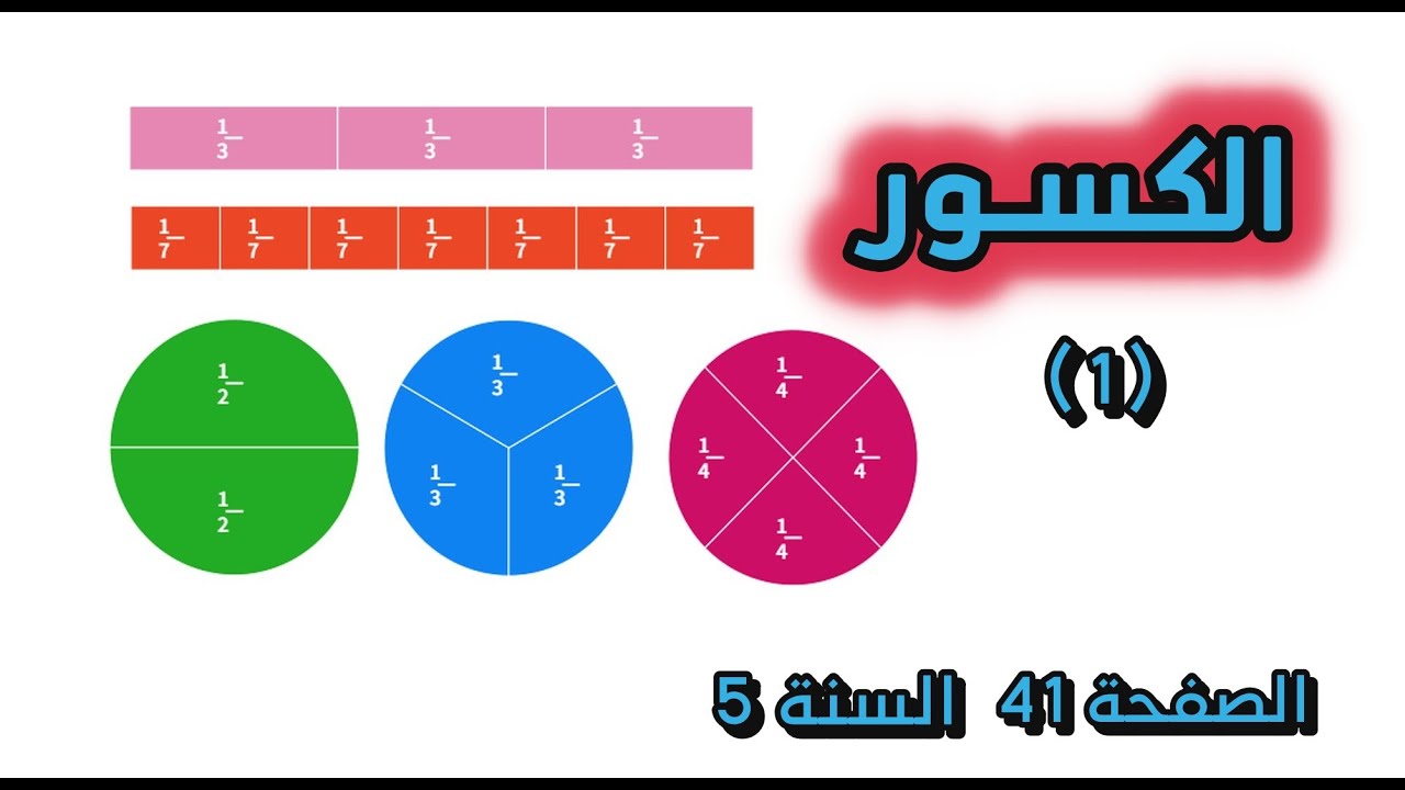 الكسور (1) الصفحة 41 السنة الخامسة ابتدائي