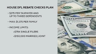 House Democrats unveil details of tax plan