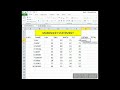 Excel में marksheet बनाने का सबसे आसान तरीका||marksheet बनाए excel में || part-1
