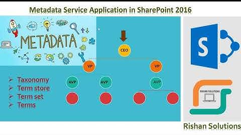 Metadata Tags and Metadata Navigation in SharePoint