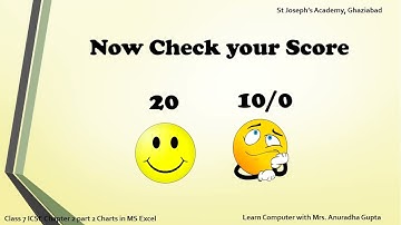 Class 7, Computer, Chapter 2, Number System, Part 2 by Anuradha Gupta